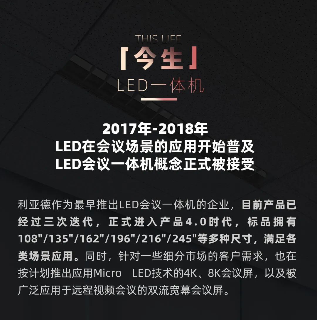 尊龙(中国)时凯 Leyard LED一体机的前世今生