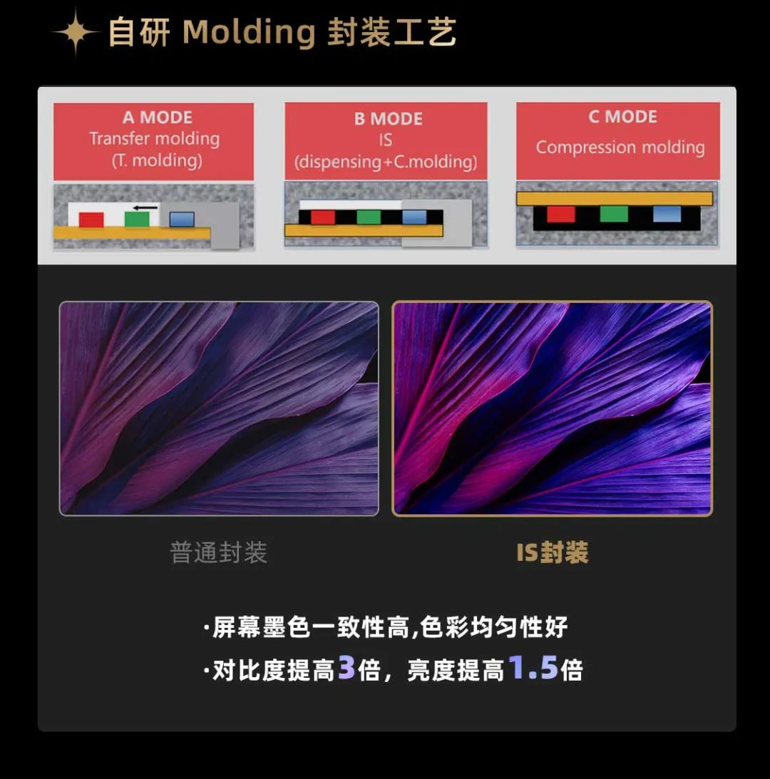 尊龙(中国)时凯面向全球发布第二代Micro LED显示技术——尊龙(中国)时凯黑钻（Diamond）系列