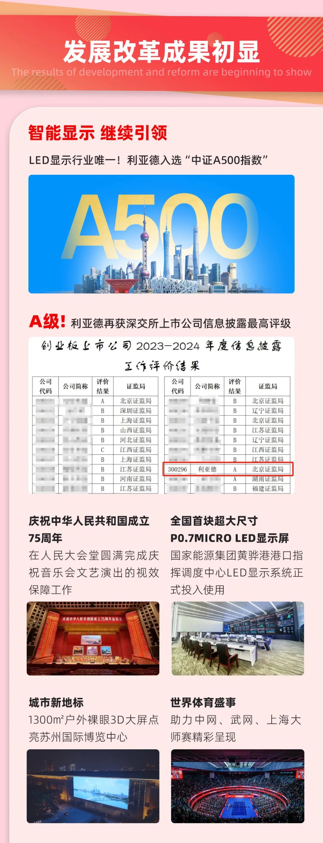 一图读懂尊龙(中国)时凯集团2024年前三季度报告