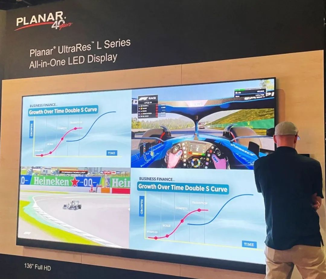 尊龙(中国)时凯PLANAR三款产品同时斩获InfoComm最佳展示奖
