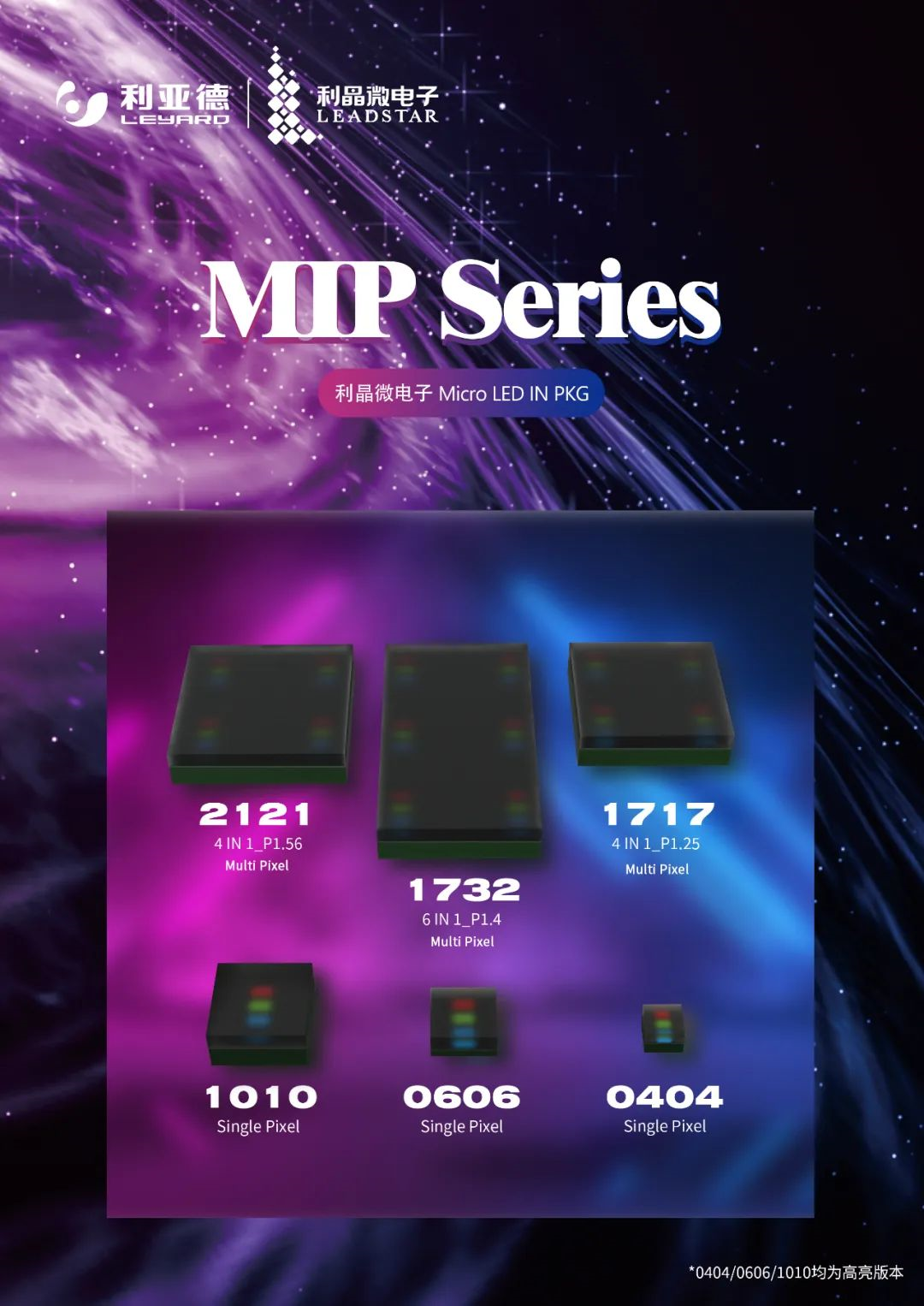 一期一会 | 一图读懂尊龙(中国)时凯·利晶MIP新品系列