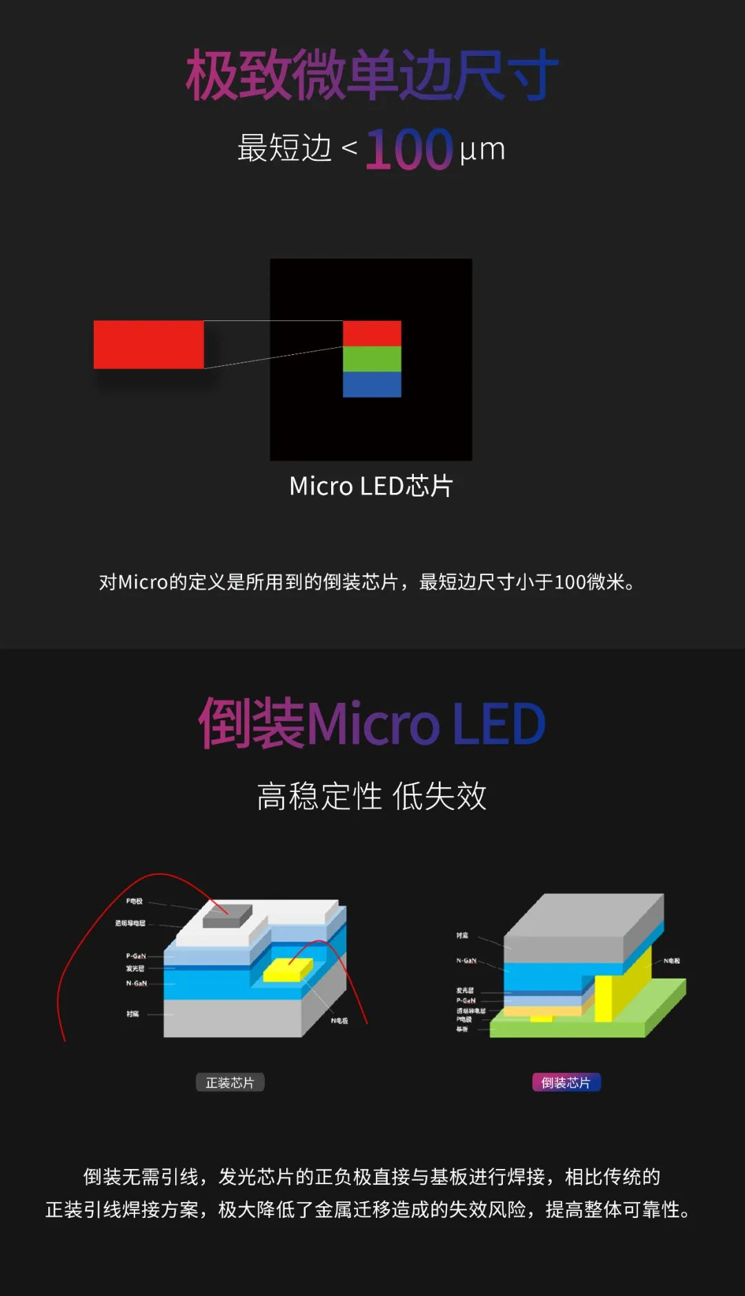 一期一会 | 一图读懂尊龙(中国)时凯·利晶MIP新品系列