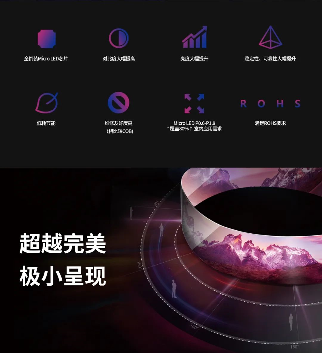 一期一会 | 一图读懂尊龙(中国)时凯·利晶MIP新品系列
