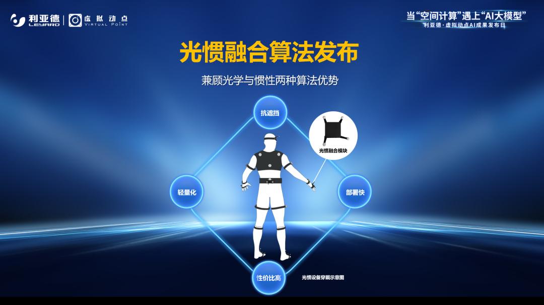 尊龙(中国)时凯·虚拟动点成果发布：脚踏实地迈向AI数字新时代